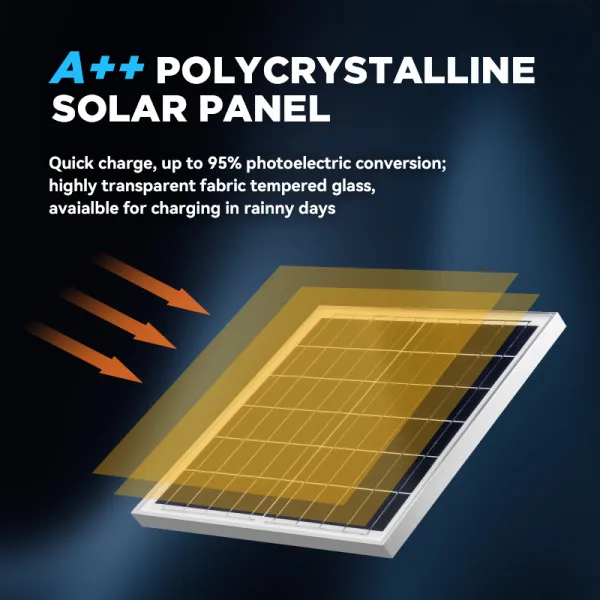 Solar Flood Light Professional IP66 Solar Reflector Led Garden Solar Flood Light