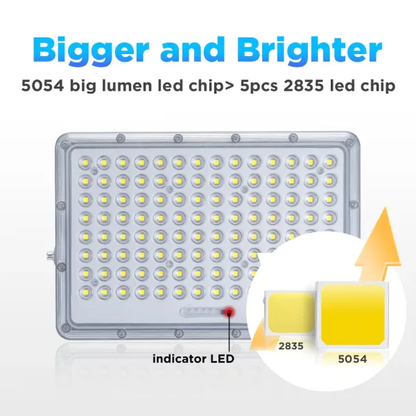New 200W Outdoor Solar Light Waterproof Aluminum Led Solar Flood Light For Garden Courtyard