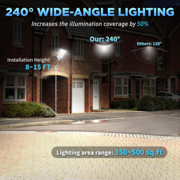 Outdoor Solar Wall Light with Motion Sensor - Dusk to Dawn, 5000mAh Battery, for Garden Pathway Security