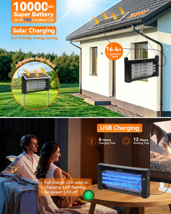 LANGY 20W Solar Mosquito Killer Lamp | Upgraded Bug Zapper for Indoor & Outdoor