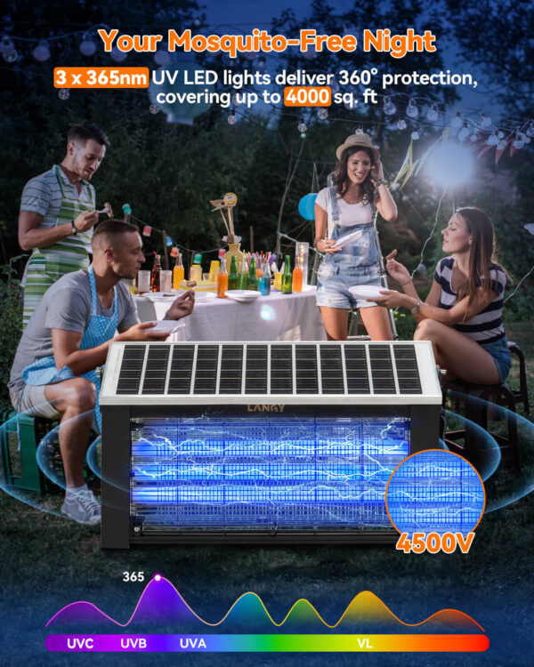 LANGY 20W Solar Mosquito Killer Lamp | Upgraded Bug Zapper for Indoor & Outdoor